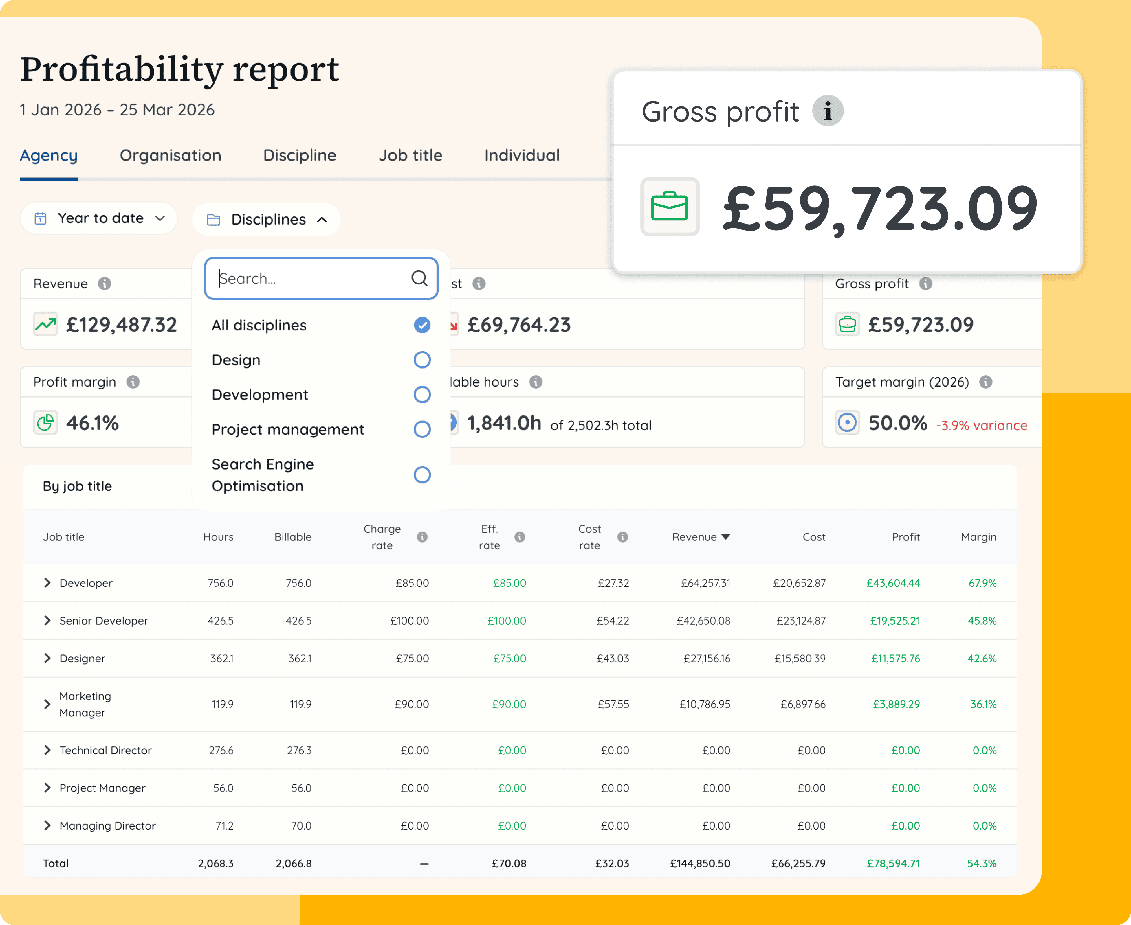 Profitability report.png