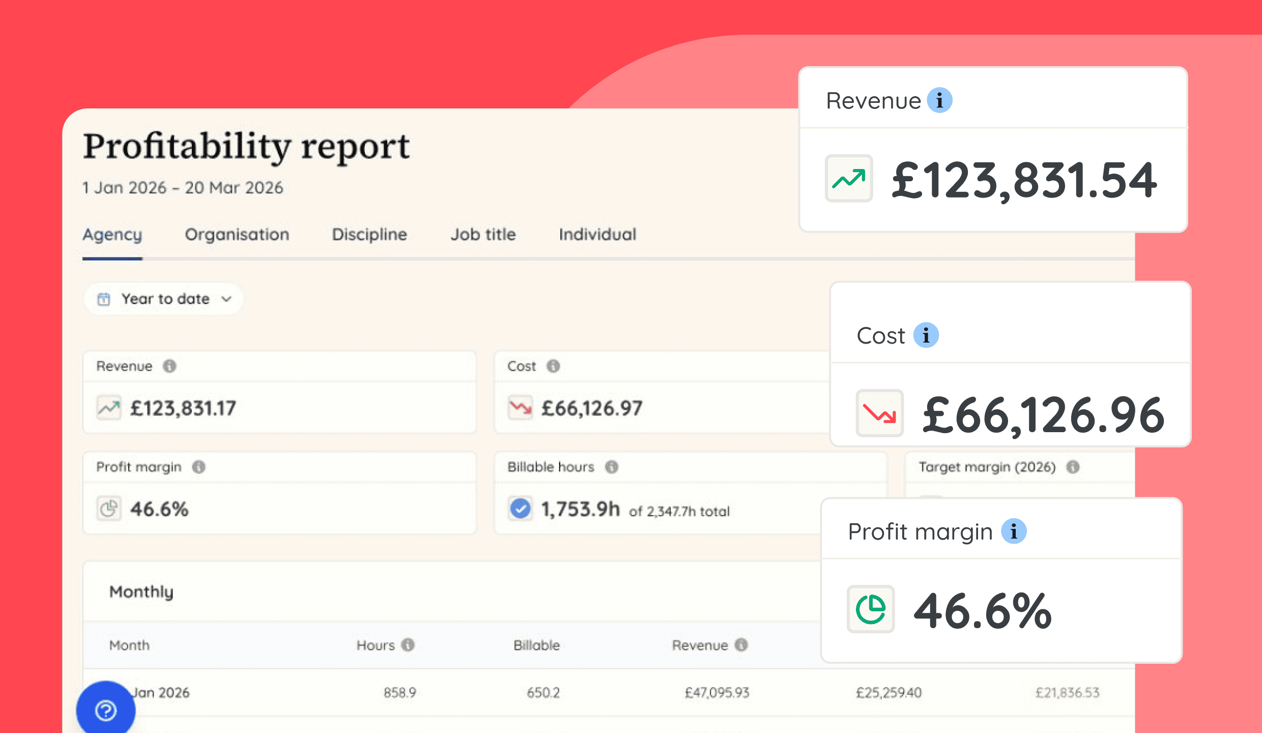 Profitability reporting.png